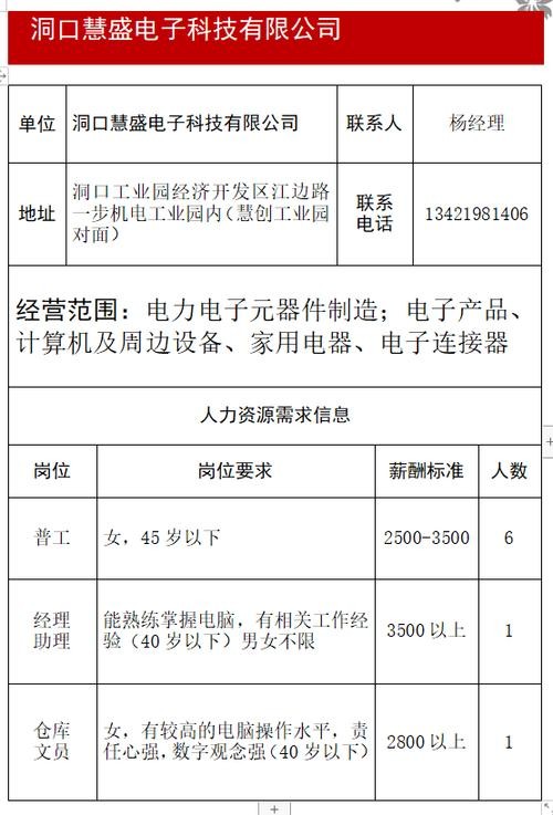 洞口本地招聘司机 洞口招聘网