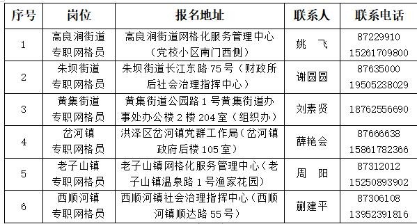 洪泽本地招聘 洪泽本地招聘信息网