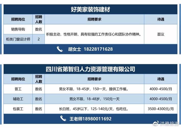 洪雅本地师傅招聘 洪雅招聘网站