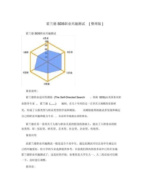 测试自己擅长的工作 霍兰德职业兴趣测试