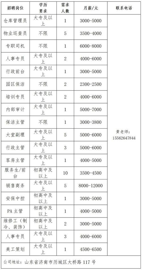 济南365本地招聘信息 今天济南最新招聘信息兼职