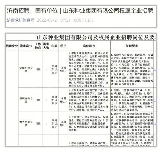 济南365本地招聘电话 济南最近招聘