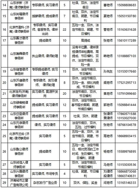 济南本地学校招聘 济南市学校招聘信息网