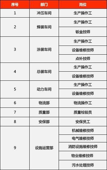 济宁本地宝招聘 济宁找工作招聘信息网