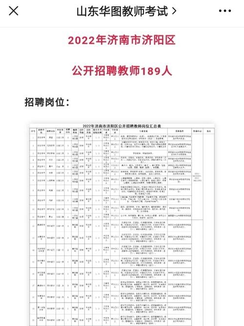 济阳本地招聘网 济阳招聘网站