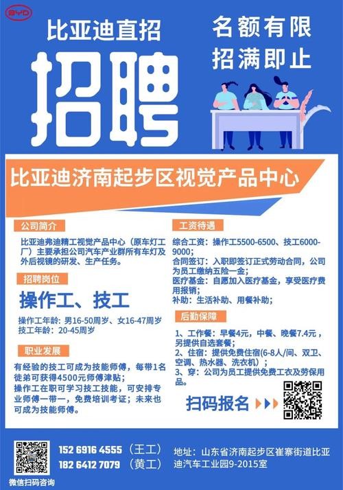 济阳本地招聘网站有哪些 济阳招聘信息最新招聘