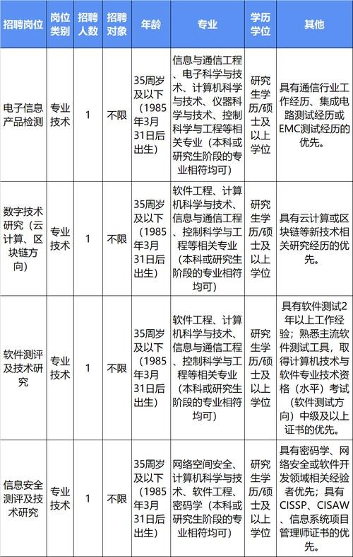 浙江本地招聘网站有哪些 浙江找工作 招聘信息