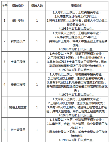 浙江金华本地招聘 浙江金华本地招聘网站