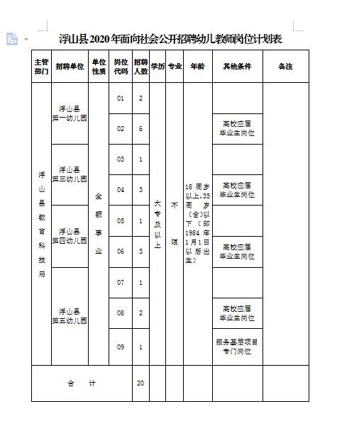 浮山本地招聘网站有哪些 浮山招工网