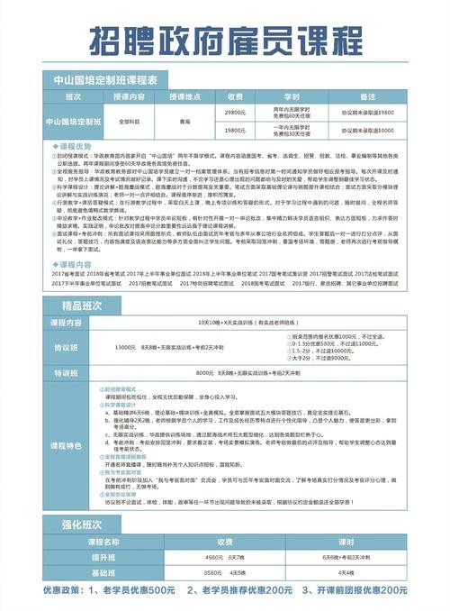 海东本地招聘 海东本地招聘信息网