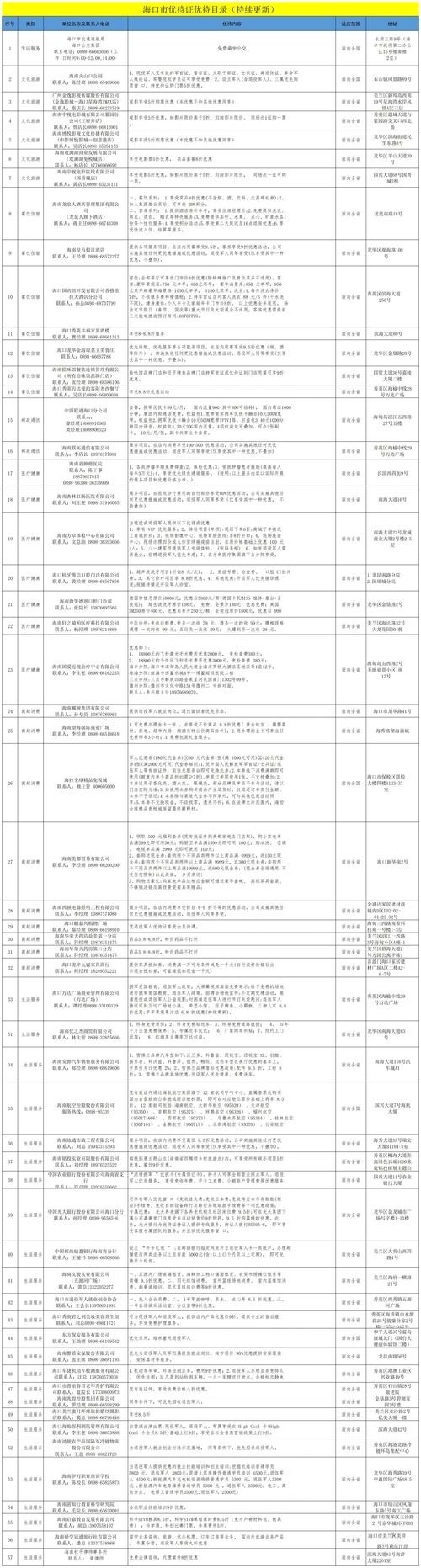 海口本地宝招聘 海口本地招聘网