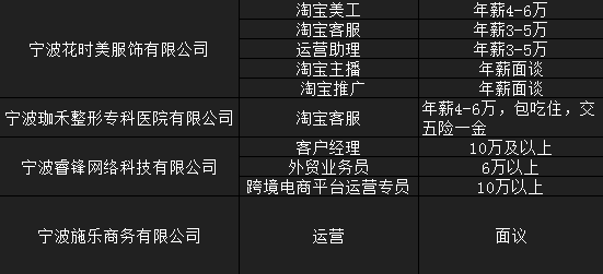 海曙区本地招聘平台 海曙区本地招聘平台官网