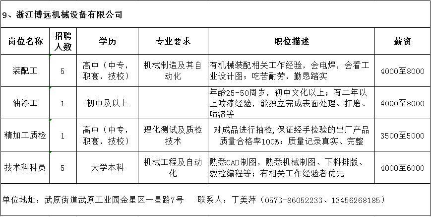 海盐本地工厂招聘 海盐工厂招聘信息