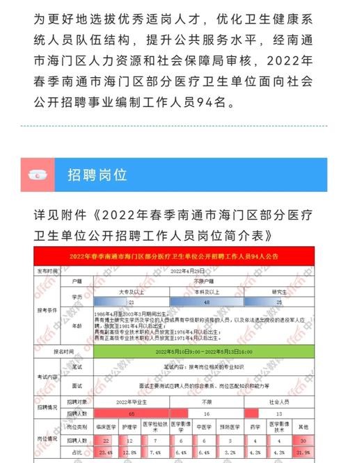 海门本地招聘平台有哪些 海门本地招聘平台有哪些网站