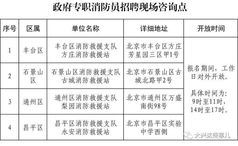 消防招聘可以报本地吗 可以去消防队报名吗