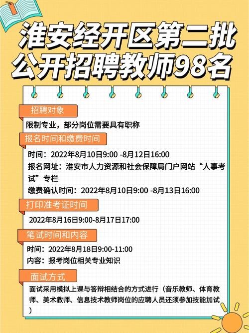 淮安本地复读公司招聘 淮安辅导机构招聘信息