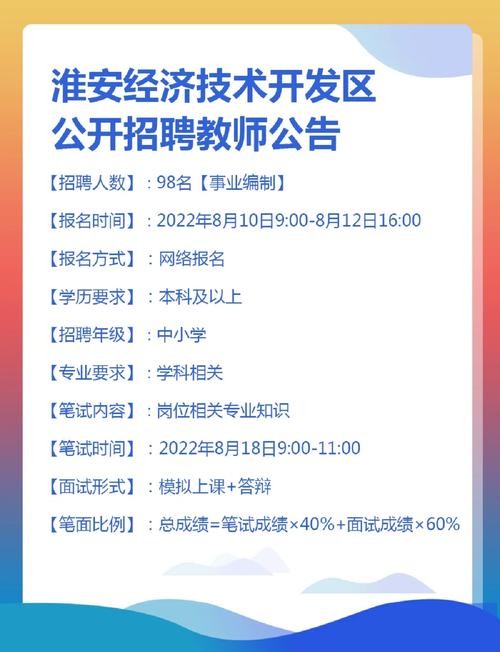 淮安本地门户招聘 淮安招聘!166人!