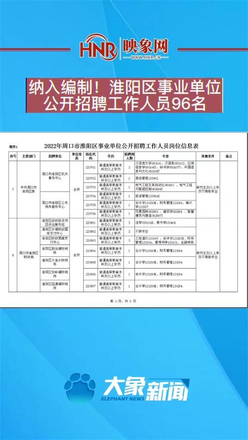 淮阳区本地招聘 淮阳招聘信息网