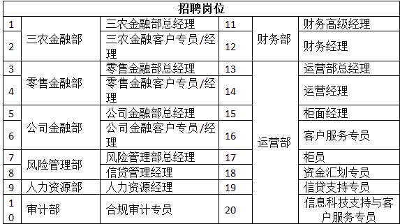 淮阳本地招聘平台有哪些 淮阳招聘网最新招聘