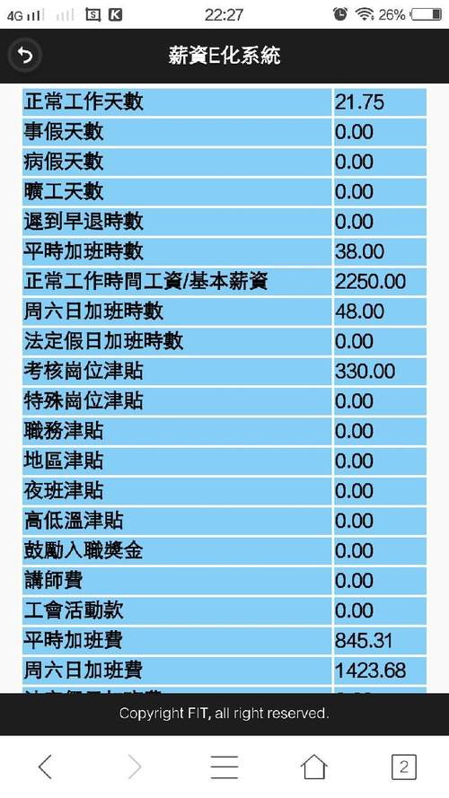 深圳本地招聘哪家工资高 深圳本地招聘哪家工资高些