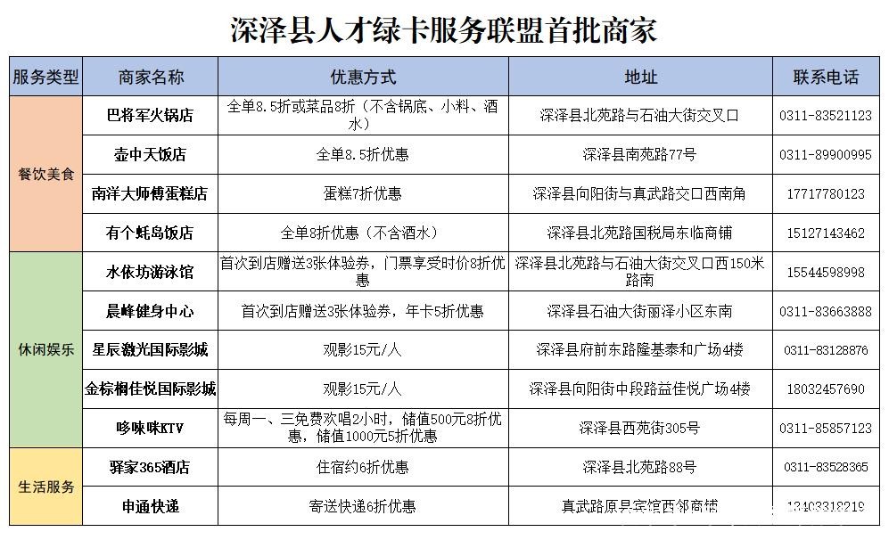 深泽本地招聘 深泽人才网招聘信息