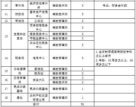 深泽本地招聘网站有哪些 深泽招工网