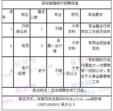 淳安本地招聘 淳安招聘网最新招聘信息