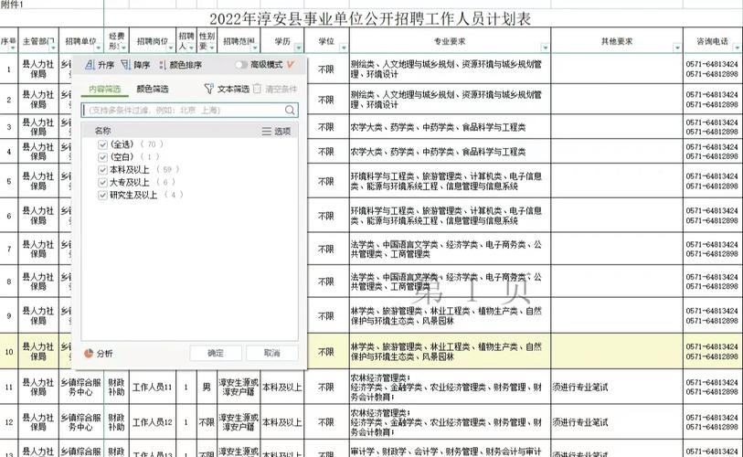 淳安本地招聘信息 淳安本地招聘信息大全