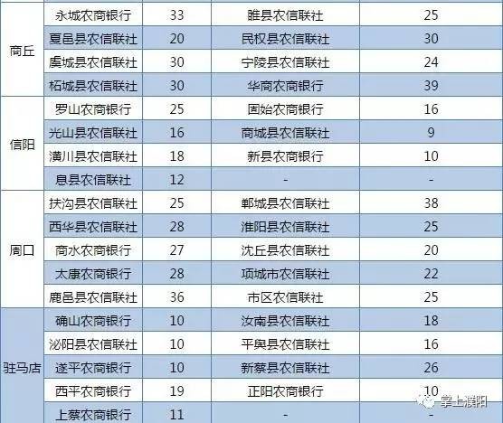 清丰县本地招聘信息网 清丰找工作招聘信息