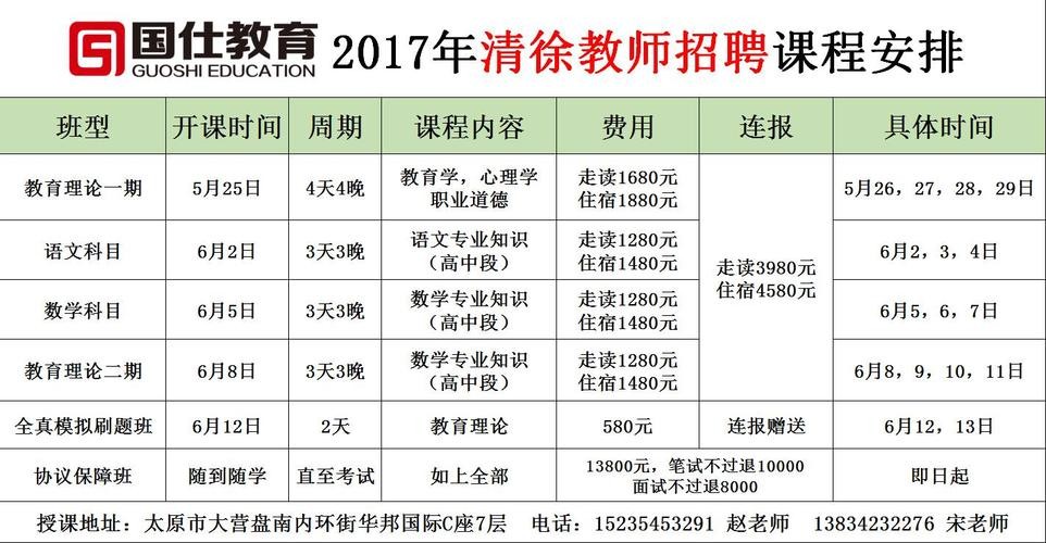 清徐本地招聘 清徐本地招聘信息网