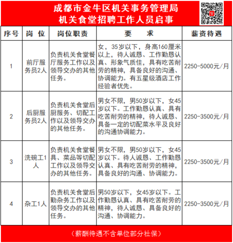 清白江本地招聘 青白江招聘信息最新招聘2021暑假工