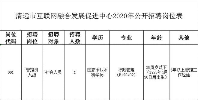 清远本地工厂招聘 清远本地工厂招聘网