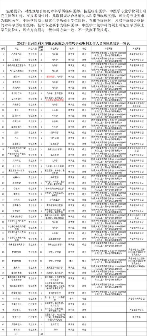 清镇本地招聘网站有哪些 清镇人才网招聘信息_清镇全职招聘- 清镇58同城