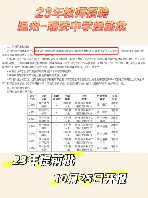 温州本地可以提前招聘吗 温州提前批教师招聘要求