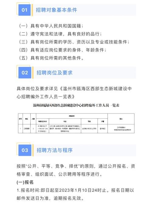 温州本地建设单位招聘吗 温州建筑招聘网