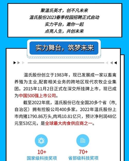 温氏招聘可以在本地吗 温氏2020招聘及其待遇