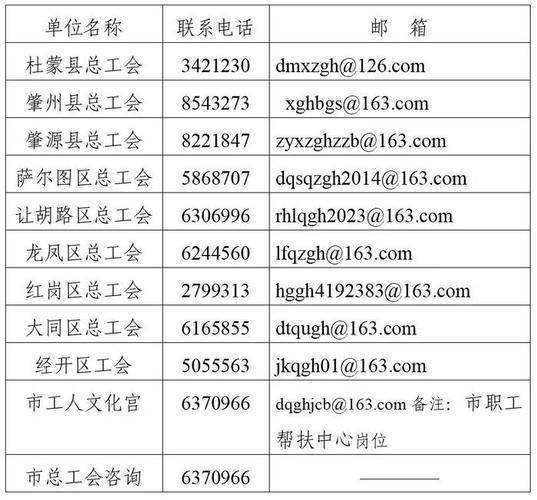 湖北在哪里看本地社工招聘 湖北社工证报考条件2021报名时间