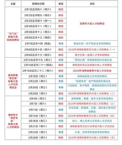 湖南本地招聘会时间表 湖南招聘会最新招聘信息