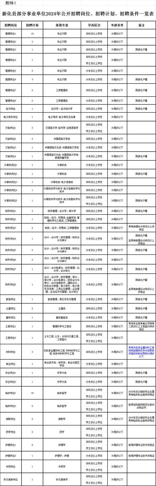 湖南本地招聘哪个正规 湖南本地招聘哪个正规平台好