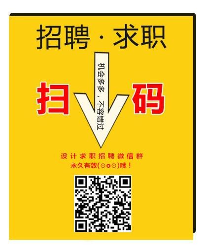 湘乡本地平面设计招聘群 湘乡本地平面设计招聘群微信