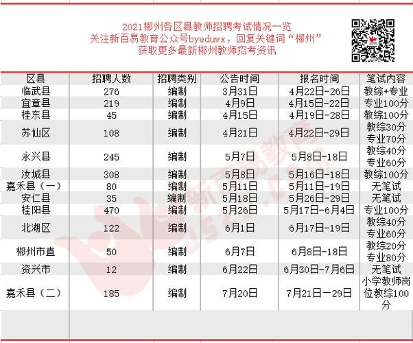 湘潭县本地招聘网站有哪些 湘潭县最新招聘信息