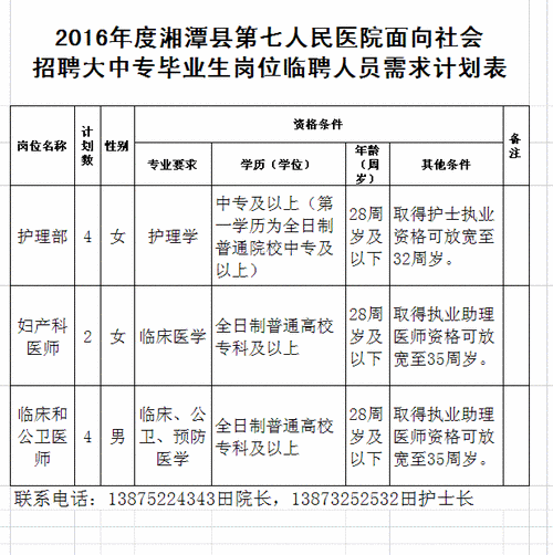 湘潭县本地招聘网站有哪些 湘潭县最新招聘信息