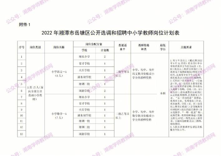 湘潭本地招聘信息在哪 湘潭市找工作招聘