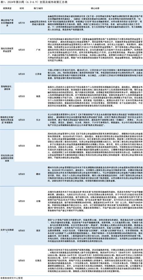 湾里区本地招聘 湾里区本地招聘网