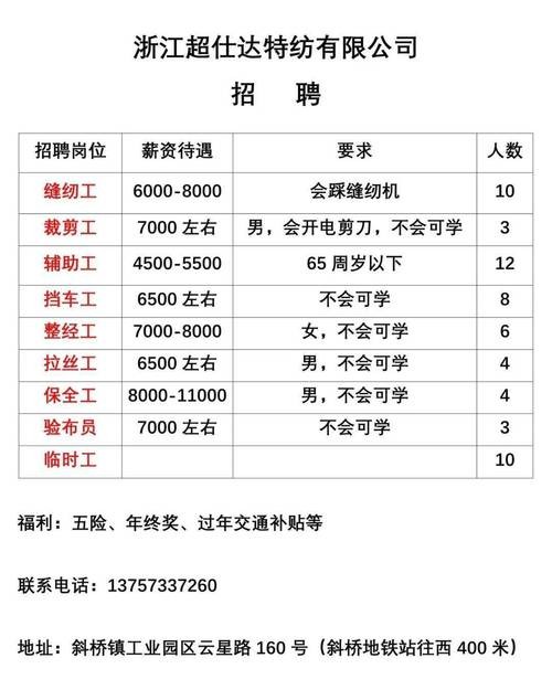 滕州本地裁缝招聘 滕州市缝纫工招聘