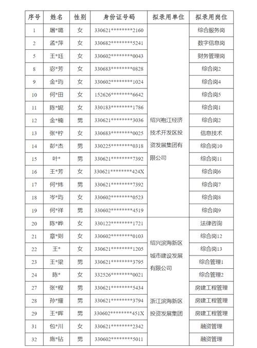 滨海本地招聘信息 滨海最新招聘信息