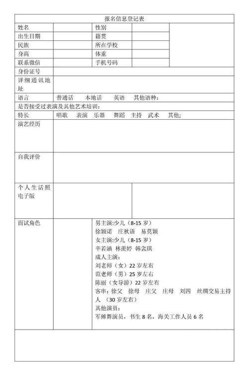 演员面试资料怎么做 演员面试资料怎么做的