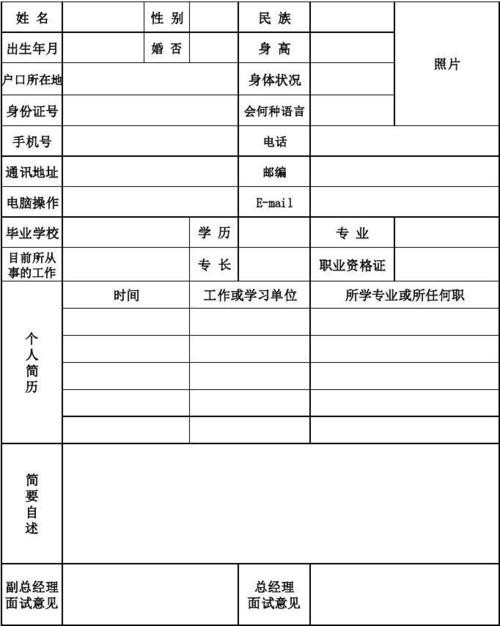 演员面试资料表格怎么做 演员面试资料表格怎么做好