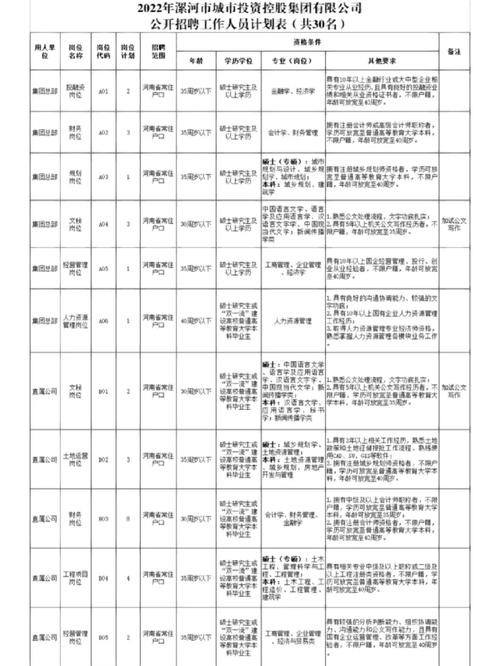 漯河有什么本地招聘平台 漯河最新招聘信息