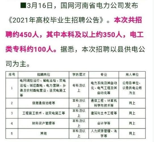 漯河本地司机招聘信息 【漯河司机招聘网｜2021年漯河司机招聘信息】